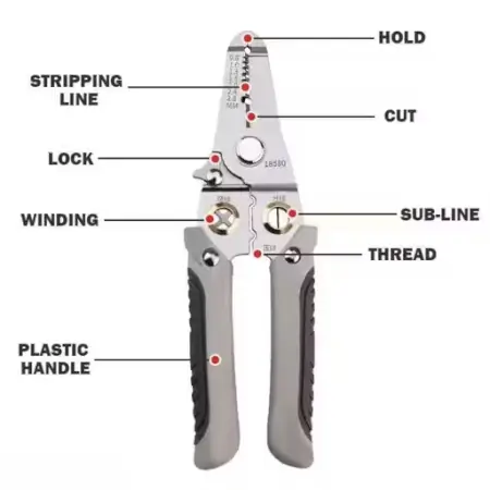 Spinfluencs Multi-Function Wire Stripper & Crimper ( default, Standard )